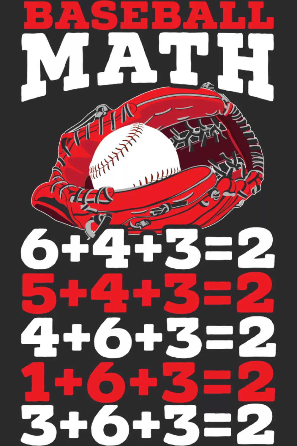 Baseball math teacher layout with equations list