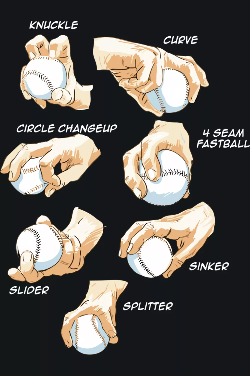 Life Is Full Of Important Choices Baseball Pitcher Shirts: Types Of Pitches For Fans And Players 36 Pitcher silhouette surrounded by types of throws icons.