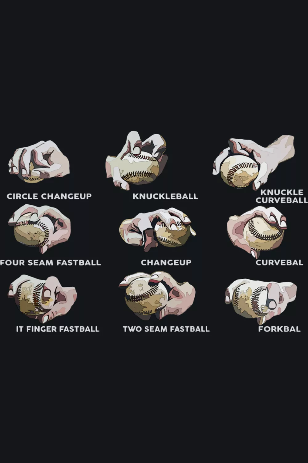 Life Is Full Of Important Choices Baseball Pitcher Shirts: Types Of Pitches For Fans And Players 37 Vertical types of throws baseball design with stacked icons.