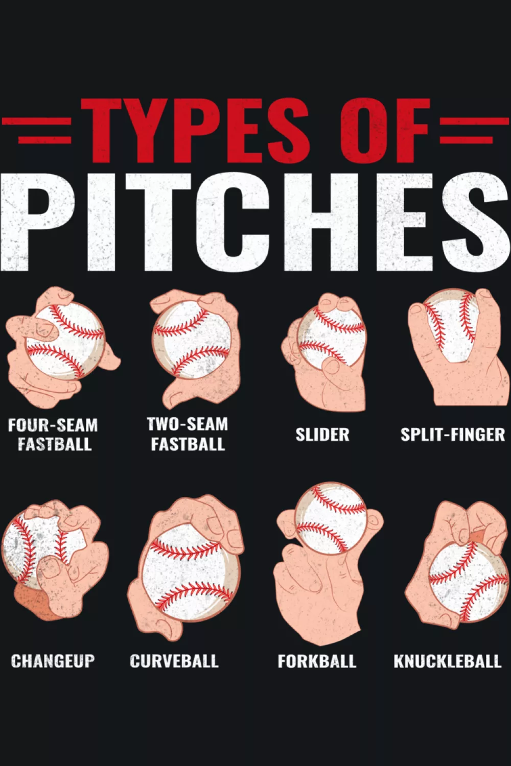 Life Is Full Of Important Choices Baseball Pitcher Shirts: Types Of Pitches For Fans And Players 53 Types of baseball pitches chart for pitchers and coaches.
