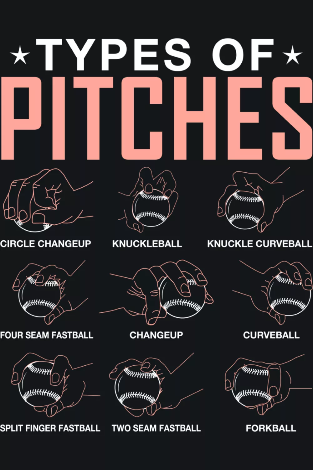 Life Is Full Of Important Choices Baseball Pitcher Shirts: Types Of Pitches For Fans And Players 30 Types of pitches chart shirt showing different baseball throws in simple icons.